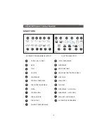 Preview for 10 page of Caple CM 107 Operating Instructions Manual