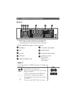 Preview for 11 page of Caple CM 107 Operating Instructions Manual