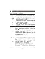 Preview for 16 page of Caple CM 107 Operating Instructions Manual