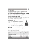 Preview for 21 page of Caple CM 107 Operating Instructions Manual