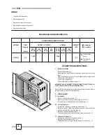 Preview for 2 page of Caple CM 200 Operating Instructions