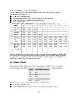 Preview for 10 page of Caple CM104 Owner'S Manual