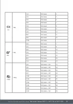 Предварительный просмотр 25 страницы Caple CM111 Instruction Manual