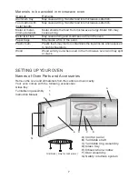 Preview for 7 page of Caple CM112 Instruction Manual