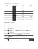 Preview for 10 page of Caple CM112 Instruction Manual