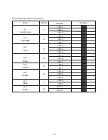 Preview for 13 page of Caple CM112 Instruction Manual