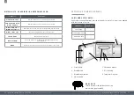 Предварительный просмотр 8 страницы Caple CM123 Instruction Manual