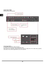 Preview for 13 page of Caple CM209SS Instruction Manual