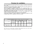 Preview for 10 page of Caple CR 1002 SS Instruction Manual