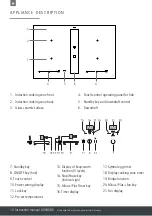 Preview for 10 page of Caple DD940BK Instruction Manual