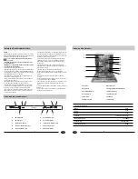 Preview for 2 page of Caple DF 606SS Instruction Manual