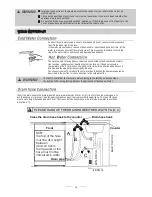 Предварительный просмотр 21 страницы Caple DF625 Instruction Manual