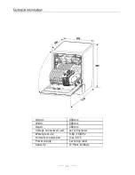 Предварительный просмотр 25 страницы Caple DF625 Instruction Manual