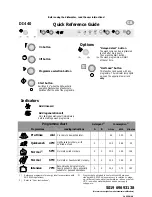 Caple DI 440 Quick Reference Manual preview