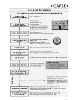 Caple DI 441 Instruction Manual preview