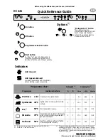 Предварительный просмотр 4 страницы Caple DI 441 Instruction Manual