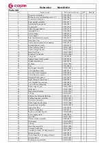 Preview for 5 page of Caple Di454 Technical Information