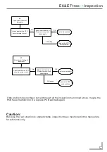 Preview for 28 page of Caple Di465 Technical Information