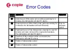 Preview for 30 page of Caple Di465 Technical Information