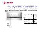 Preview for 32 page of Caple Di465 Technical Information