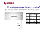 Preview for 33 page of Caple Di465 Technical Information