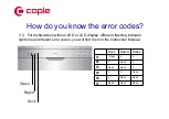 Preview for 34 page of Caple Di465 Technical Information