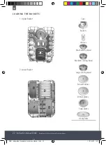 Предварительный просмотр 22 страницы Caple Di481 Instruction Manual