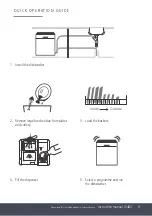 Preview for 9 page of Caple DI482 Instruction Manual