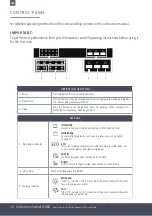 Preview for 10 page of Caple DI482 Instruction Manual