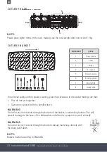 Preview for 24 page of Caple DI482 Instruction Manual