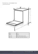 Preview for 45 page of Caple DI482 Instruction Manual