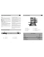 Preview for 2 page of Caple Di604 User Manual