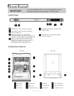 Предварительный просмотр 5 страницы Caple Di617 Instruction Manual