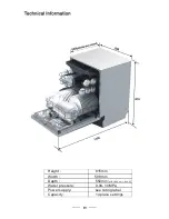 Preview for 28 page of Caple Di627 Instruction Manual