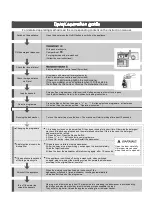 Preview for 2 page of Caple Di628 Instruction Manual