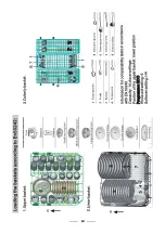 Preview for 29 page of Caple Di628 Instruction Manual