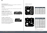 Preview for 12 page of Caple DI631-2 Instruction Manual