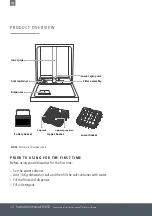 Preview for 12 page of Caple DI632 Instruction Manual