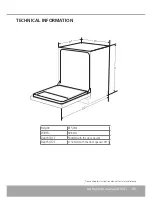 Preview for 45 page of Caple Di641 Instruction Manual