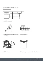 Preview for 9 page of Caple DI642 Instructions Manual