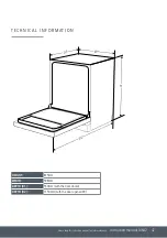 Preview for 47 page of Caple DI642 Instructions Manual