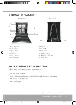 Preview for 11 page of Caple DI651 Instruction Manual