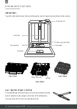 Preview for 12 page of Caple DI652 Instruction Manual