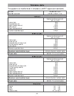 Предварительный просмотр 22 страницы Caple E72A Installation And Operating Instructions Manual