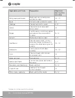 Preview for 26 page of Caple RFF730 Instruction Manual