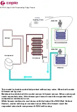 Preview for 12 page of Caple RFF730 Service Manual