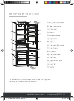 Preview for 11 page of Caple RI7305 Instruction Manual