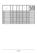 Preview for 14 page of Caple RI734 Instruction Manual