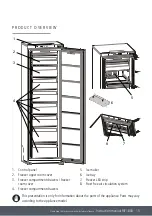 Предварительный просмотр 15 страницы Caple RIF1800 Instruction Manual