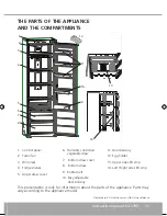 Preview for 11 page of Caple RiL1795 Instruction Manual